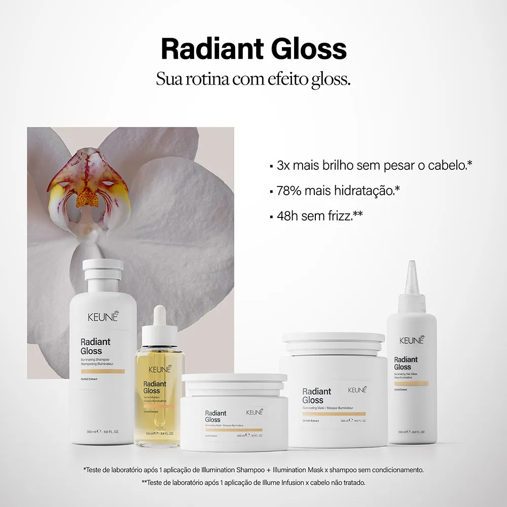 Linha Keune Radiant Gloss com shampoo, máscara e finalizadores para brilho e hidratação dos cabelos.